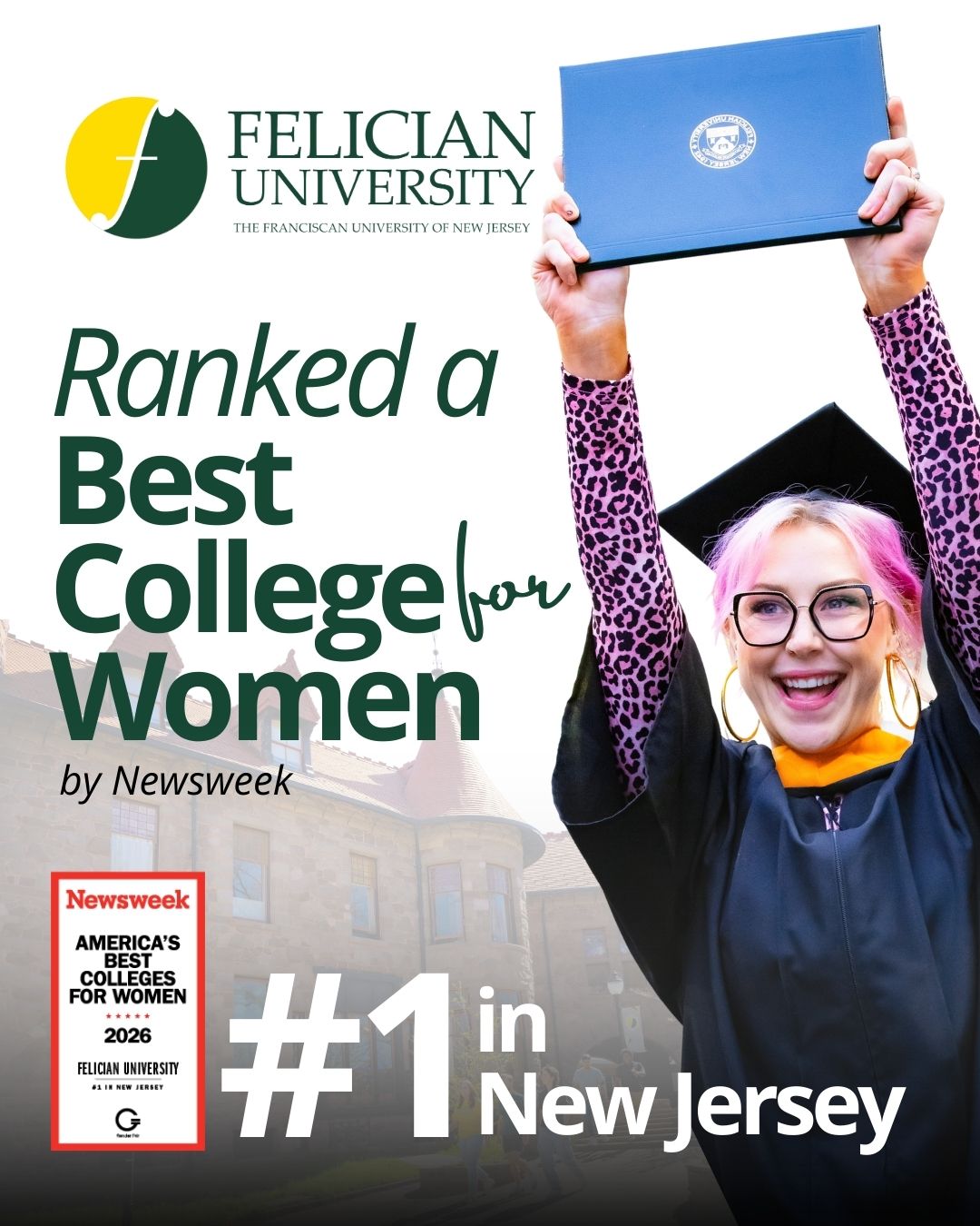 Felician University has been named #1 in New Jersey on Newsweek’s America’s Best Colleges for Women list! 👏 🦅 

Newsweek teamed up with Gender Fair to release their first America’s Best Colleges for Women list, ranking higher education institutions based on their leadership, pay and policies, safety, and opportunity. Out of nearly 751 colleges nationwide, Felician ranked #30 overall and #1 in the state of New Jersey, one of only two institutions in the state to place in the Top 50!

This recognition reflects Felician University’s commitment to creating an inclusive and empowering academic environment—one where students are supported to lead with confidence, resilience, and purpose, both throughout their college experience and beyond. 

_____________
#FelicianUniversity #FelicianStudents #Felician #GoldenFalcons #NewJersey #NewJerseyColleges #CollegeRecognition #AcademicExcellence #StudentSuccess #WomenInHigherEd #CollegeProud